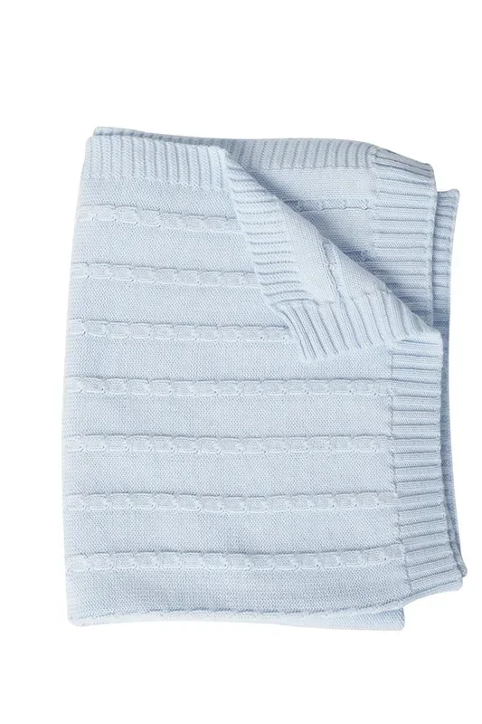 Cable Knit Blanket