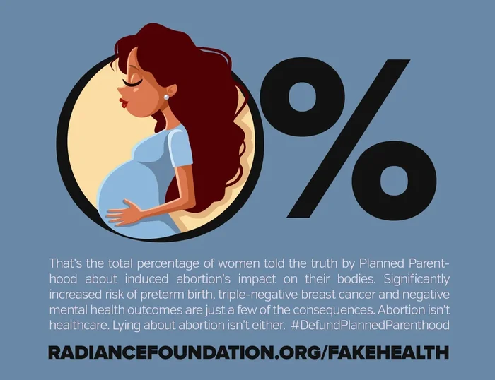DEFUND PLANNED PARENTHOOD – “Fake Health” 4.2″x5.5″ Postcard