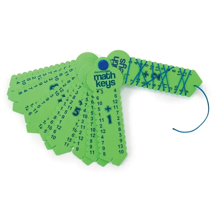 Math Keys – Addition