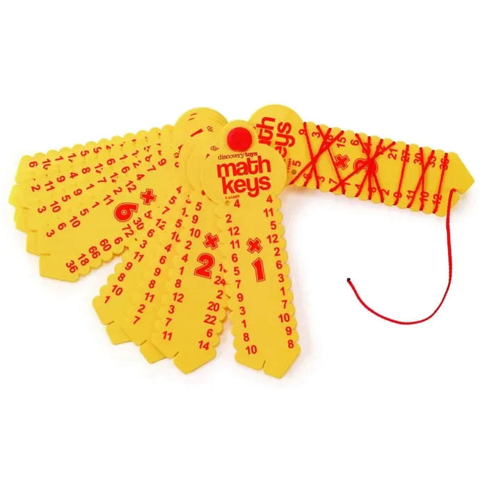 Math Keys – Multiplication