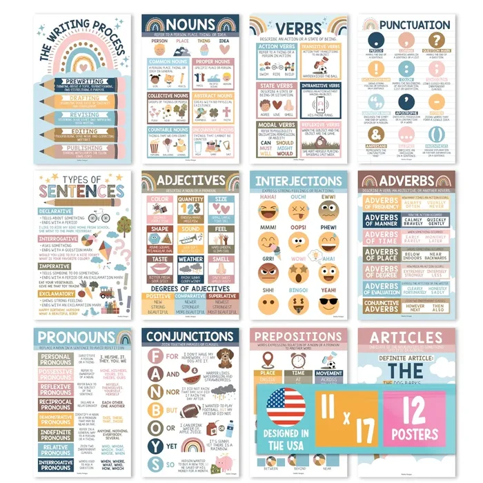 Parts Of Speech Kit: Boho 12 Poster Pack