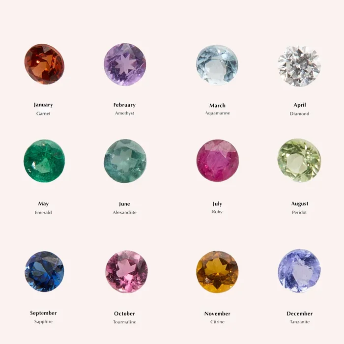 Stones 1.5mm